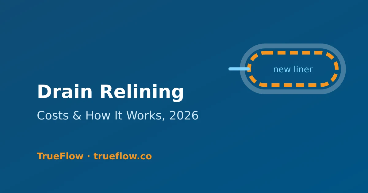 Drain Relining Cost in 2026: How It Works and What You'll Pay